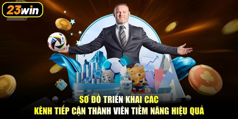Sơ đồ triển khai các kênh tiếp cận thành viên tiềm năng hiệu quả